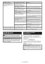 Preview for 94 page of Makita DGA517 Instruction Manual