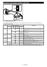 Preview for 21 page of Makita DGA518ZU Instruction Manual