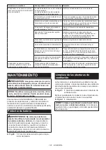 Preview for 101 page of Makita DGA701 Instruction Manual