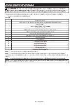 Preview for 46 page of Makita DGA900ZK Instruction Manual