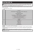 Preview for 88 page of Makita DGA900ZK Instruction Manual