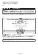 Preview for 99 page of Makita DGA900ZK Instruction Manual