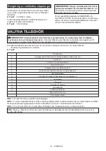 Предварительный просмотр 23 страницы Makita DGA900ZX1 Instruction Manual