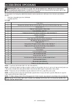 Preview for 117 page of Makita DGA901T2U2 Instruction Manual