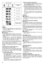 Preview for 48 page of Makita DGD800ZJ Instruction Manual