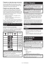 Preview for 69 page of Makita DHG181RT Instruction Manual