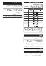 Preview for 115 page of Makita DHG181RT Instruction Manual