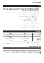 Preview for 121 page of Makita DHG181RT Instruction Manual