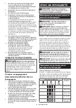 Preview for 37 page of Makita DHK180 Instruction Manual