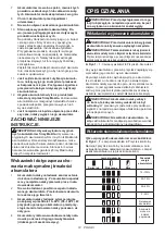 Preview for 12 page of Makita DHK180Z Instruction Manual