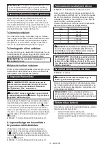 Preview for 19 page of Makita DHK180Z Instruction Manual