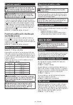 Preview for 31 page of Makita DHK180Z Instruction Manual