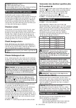 Preview for 50 page of Makita DHK180Z Instruction Manual