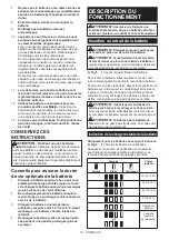 Preview for 12 page of Makita DHK180ZJ Instruction Manual