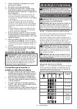 Preview for 43 page of Makita DHK180ZJ Instruction Manual