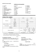 Preview for 39 page of Makita DHP446RFJ Instruction Manual