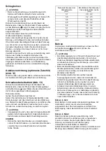 Preview for 21 page of Makita DHP456RMJ Instruction Manual