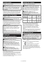 Preview for 23 page of Makita DHP470RMJ Instruction Manual