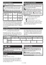 Preview for 63 page of Makita DHP482 Instruction Manual