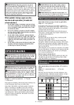 Preview for 13 page of Makita DHP482RFJ Instruction Manual