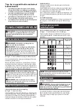 Preview for 19 page of Makita DHP482Z Instruction Manual