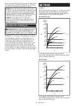 Preview for 94 page of Makita DHP483 Instruction Manual