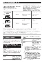 Preview for 100 page of Makita DHP483 Instruction Manual