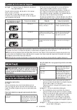 Preview for 113 page of Makita DHP483 Instruction Manual