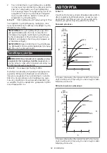 Preview for 134 page of Makita DHP483 Instruction Manual