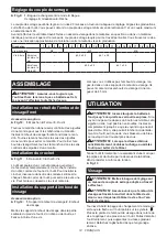 Preview for 14 page of Makita DHP483RMJ Instruction Manual