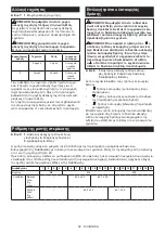 Preview for 62 page of Makita DHP483ZJ Instruction Manual