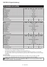 Preview for 115 page of Makita DHP484 Instruction Manual