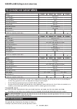 Preview for 153 page of Makita DHP484 Instruction Manual