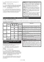 Preview for 220 page of Makita DHP484 Instruction Manual