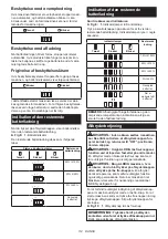 Preview for 374 page of Makita DHP484 Instruction Manual