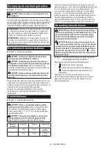 Preview for 38 page of Makita DHP484ZJ Instruction Manual