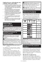 Preview for 69 page of Makita DHP487RAJ Instruction Manual