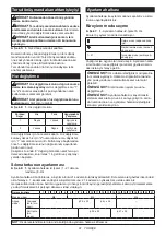 Preview for 81 page of Makita DHP489Z Instruction Manual