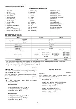 Preview for 4 page of Makita DHR164 Instruction Manual