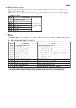 Предварительный просмотр 3 страницы Makita DHR165 Technical Information