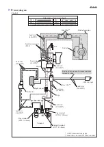 Preview for 16 page of Makita DHR165 Technical Information