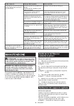 Preview for 68 page of Makita DHR182 Instruction Manual