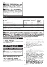 Preview for 3 page of Makita DHR182RTJ Instruction Manual