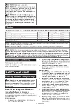 Preview for 3 page of Makita DHR182ZJ Instruction Manual