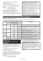 Preview for 49 page of Makita DHR182ZU Instruction Manual