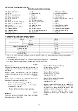 Предварительный просмотр 10 страницы Makita DHR202Z Instruction Manual