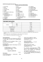 Preview for 30 page of Makita DHR202Z Instruction Manual