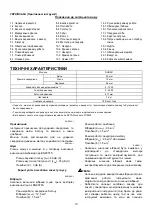 Preview for 10 page of Makita DHR241Z Instruction Manual