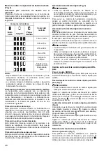 Preview for 48 page of Makita DHR242 Instruction Manual