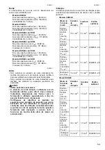 Preview for 59 page of Makita DHR242 Instruction Manual